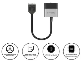 Bluetooth для Land Rover Jaguar Volvo INVERY
